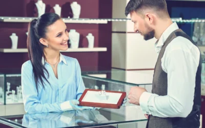 Why Top European Brands Prefer India Jewlery Manufacturing Excellence